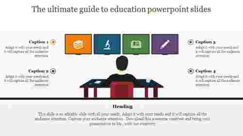 education powerpoint slides-The ultimate guide to education powerpoint slides